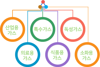 이미지명